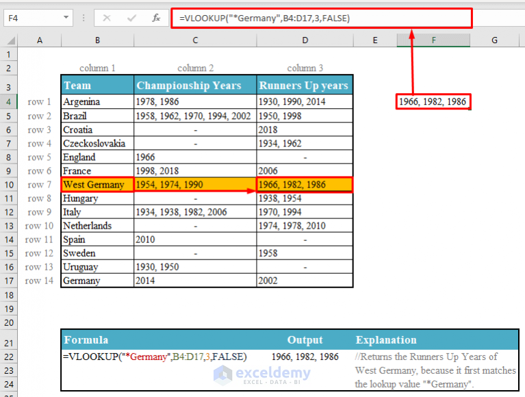 excel formula vlookup contains partial text