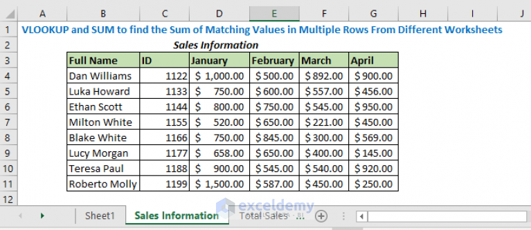 vlookup-sum-multiple-rows-4-ways-with-alternative-exceldemy