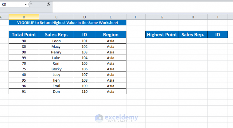 how-to-return-the-highest-value-using-vlookup-in-excel-exceldemy