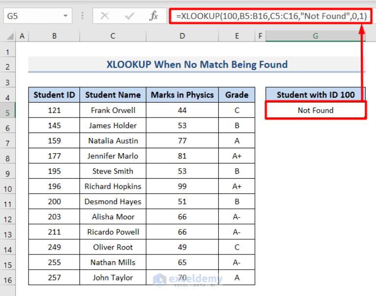 XLOOKUP Vs INDEX-MATCH In Excel (All Possible Comparisons)