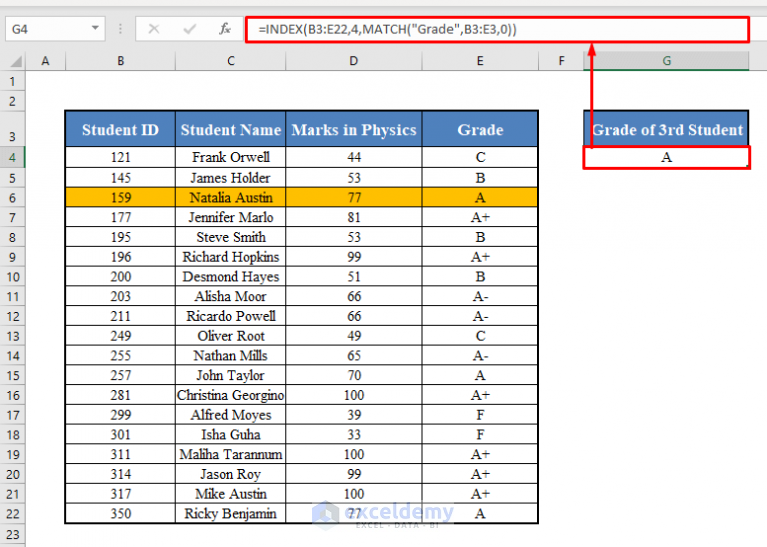 XLOOKUP Vs INDEX-MATCH In Excel (All Possible Comparisons)