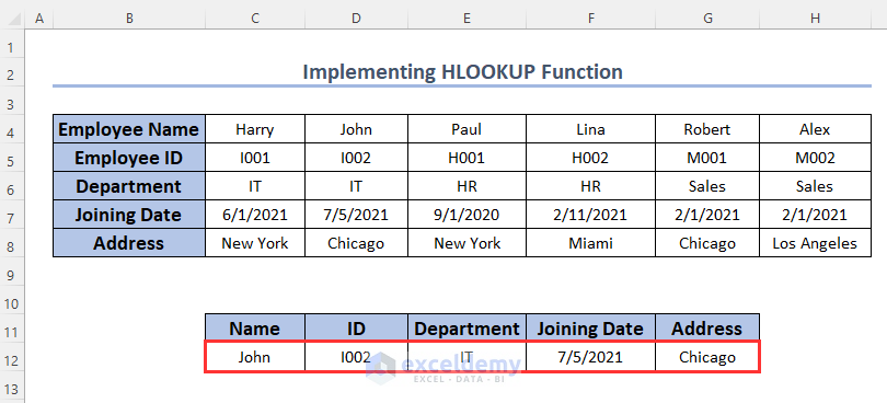 How To Auto Populate Cells Based On Another Cell In Excel