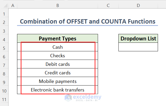 How To Auto Update Drop Down List In Excel 3 Ways 