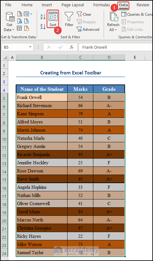 How To Create Custom Sort List In Excel ExcelDemy