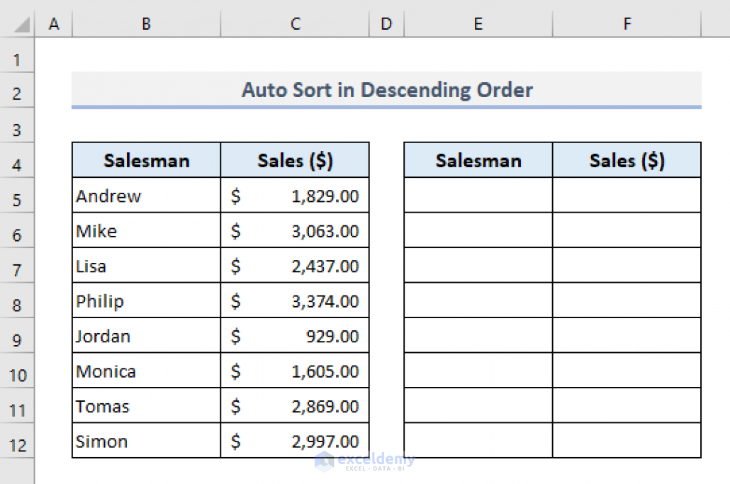 excel-auto-sort-when-data-changes-9-examples-exceldemy