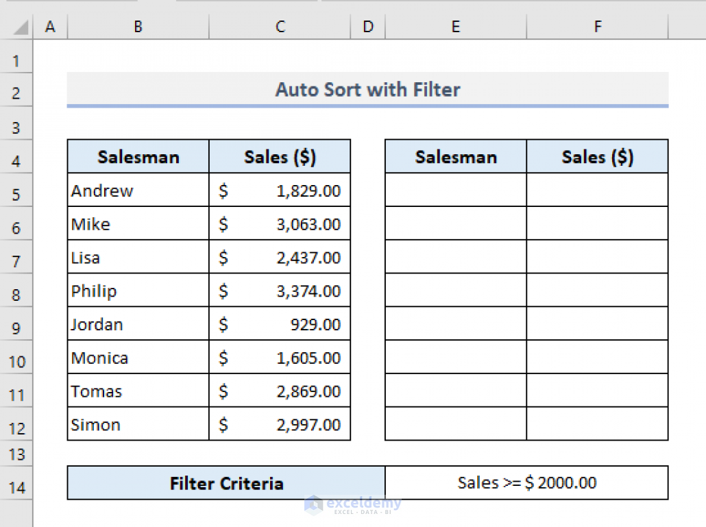 excel-auto-sort-when-data-changes-9-examples-exceldemy