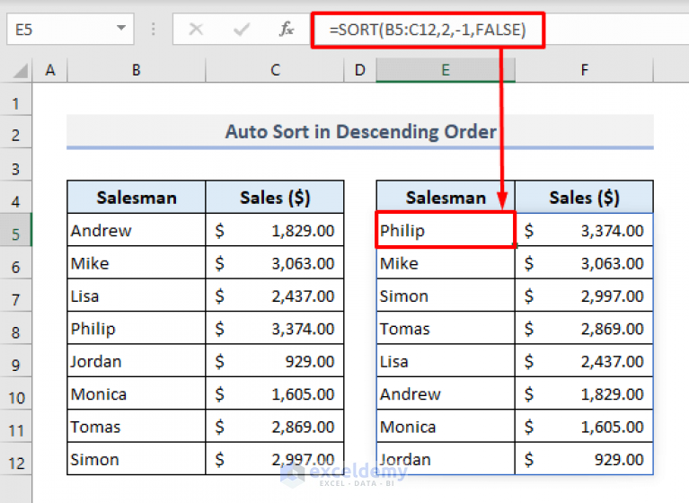 How To Make Excel Auto Sort By Date