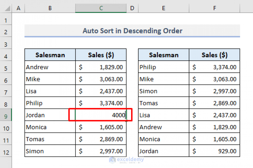 excel-auto-sort-when-data-changes-9-examples-exceldemy