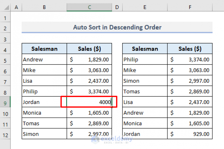 Excel Auto Sort When Data Changes 9 Examples ExcelDemy