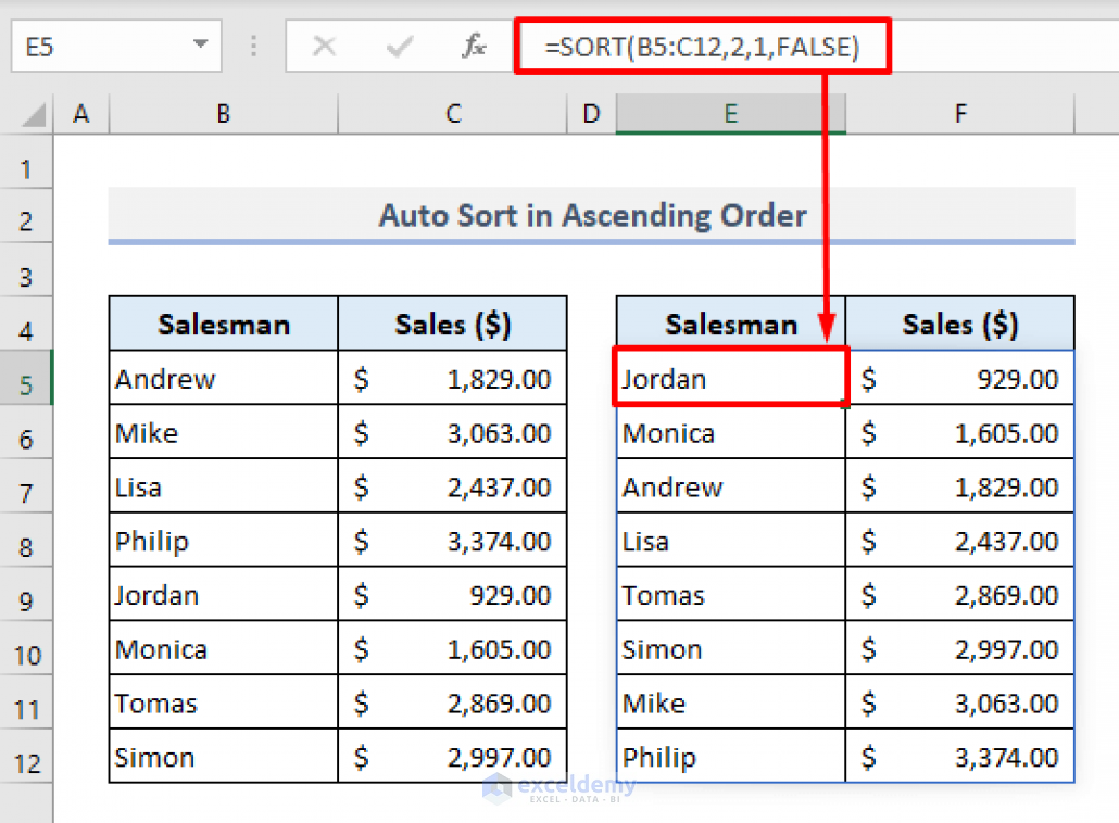 excel-auto-sort-when-data-changes-9-examples-exceldemy