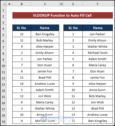 excel-conditional-formatting-formula-if-cell-contains-any-text-riset