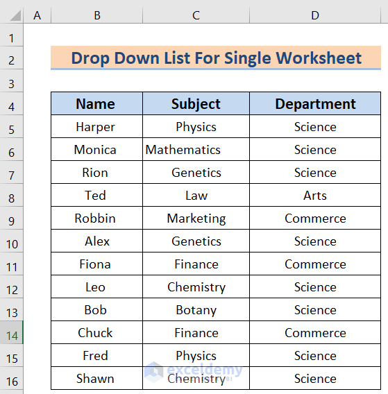 How To Create A Drop Down List From Another Sheet In Excel