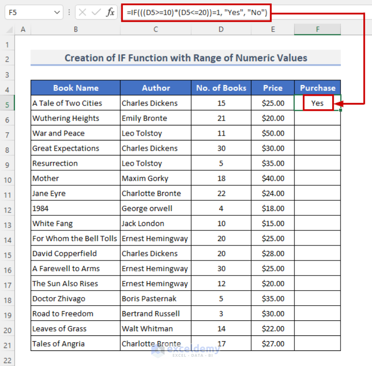 how-to-use-excel-if-function-with-range-of-values-10-examples