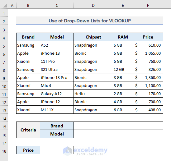 VLOOKUP With Multiple Criteria In Excel 6 Examples ExcelDemy