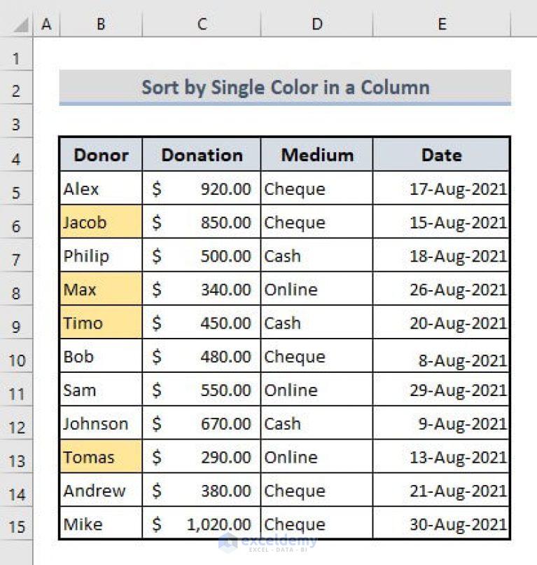 How To Sort By Color In Excel 4 Criteria Exceldemy 5851