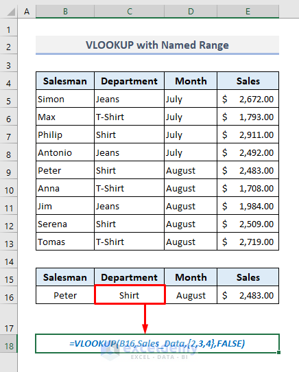 VLOOKUP Practices with Named Range in Excel