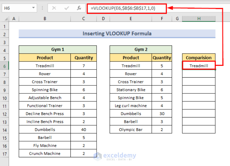 How To Use VLOOKUP Function To Compare Two Lists In Excel