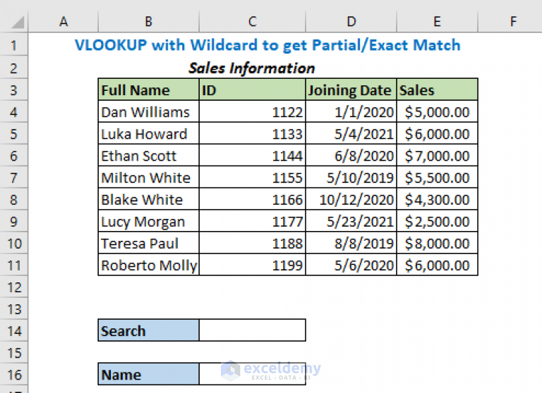 how-to-use-vlookup-for-partial-match-in-excel-4-ways-exceldemy