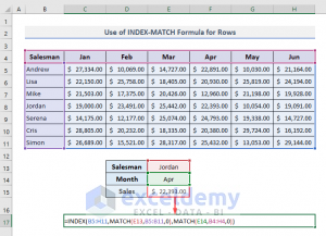 How To Use VLOOKUP For Rows In Excel (With Alternatives) - ExcelDemy