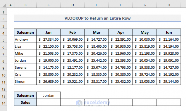 how-to-use-vlookup-for-rows-in-excel-with-alternatives-exceldemy