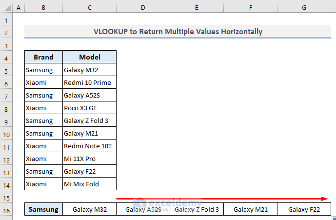 VLOOKUP To Return Multiple Values Horizontally In Excel ExcelDemy