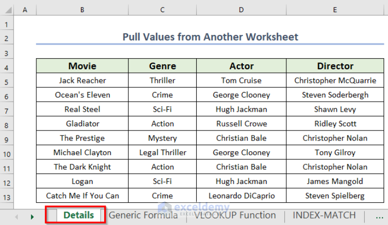 how-to-pull-values-from-another-worksheet-in-excel-6-easy-ways