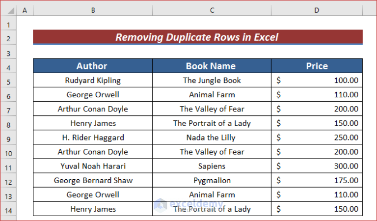 how-to-remove-duplicate-rows-in-excel-3-suitable-ways