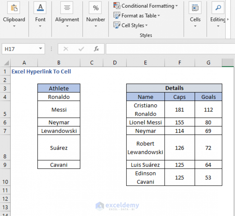 How To Hyperlink To Cell In Excel 2 Simple Methods Exceldemy 3594