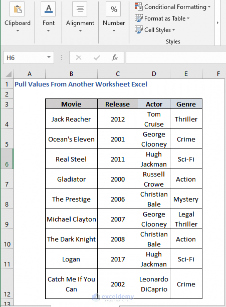 How to Pull Values From Another Worksheet in Excel - ExcelDemy