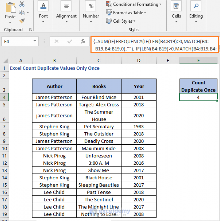 how-to-count-duplicate-values-only-once-in-excel-3-ways-exceldemy