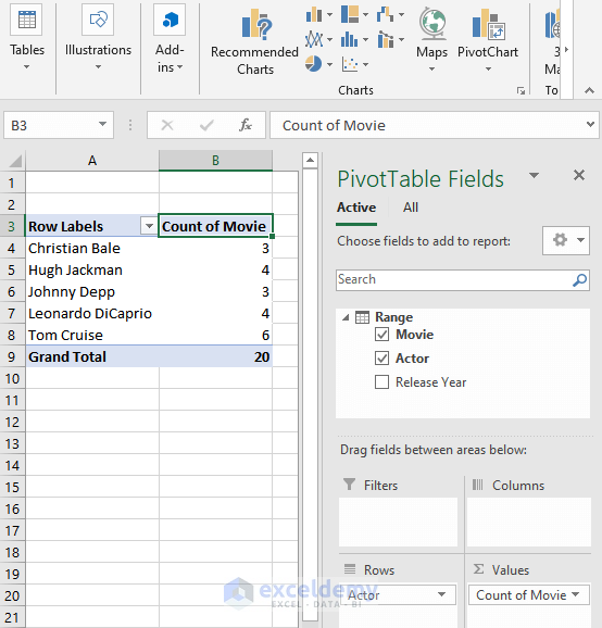 How To Count Unique Values In Pivot Table Excel 2007 Brokeasshome