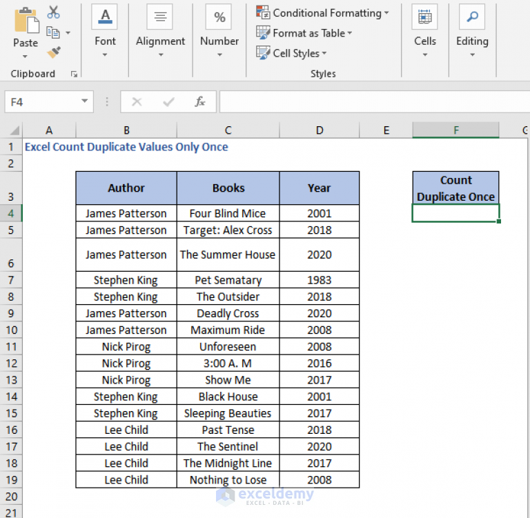 how-to-count-duplicate-values-only-once-in-excel-3-ways-exceldemy