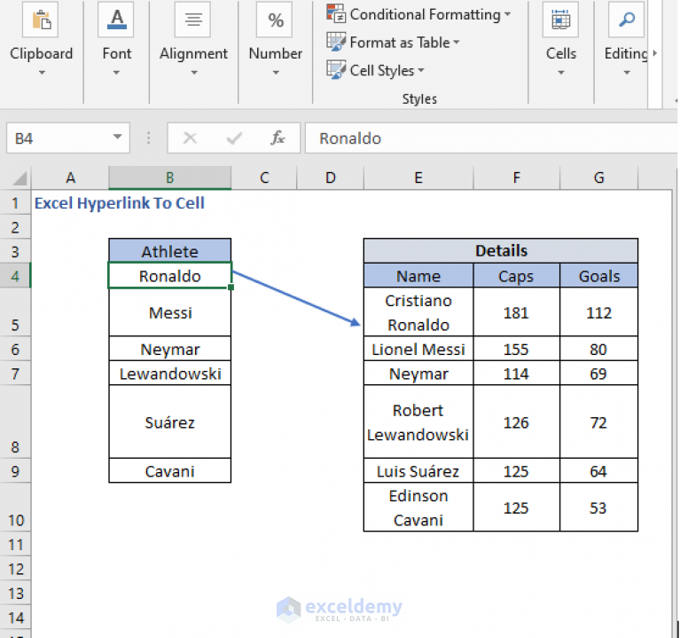 How To Hyperlink A Cell In Excel To Another Sheet