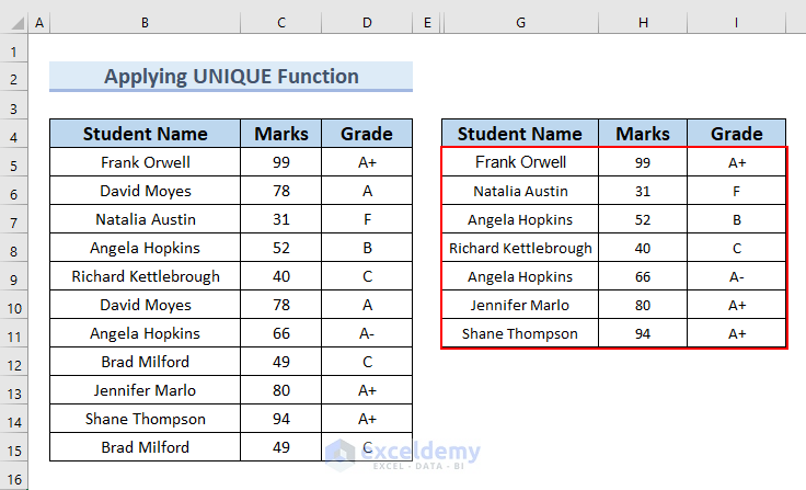 Formula To Automatically Remove Duplicates In Excel