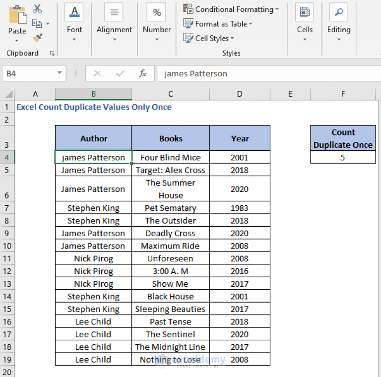 how-to-count-duplicate-values-only-once-in-excel-3-ways-exceldemy