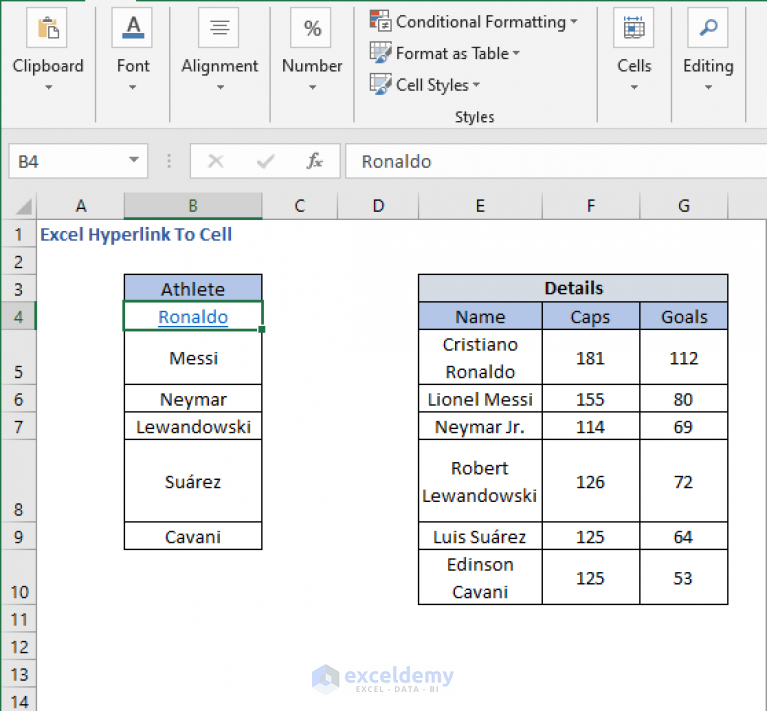 How To Hyperlink To Cell In Excel 2 Simple Methods Exceldemy