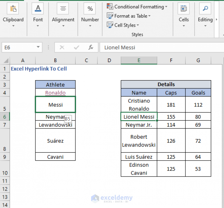 How to Hyperlink to Cell in Excel (2 Simple Methods) - ExcelDemy