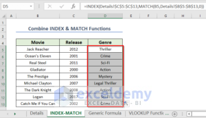 How To Pull Values From Another Worksheet In Excel (6 Easy Ways)