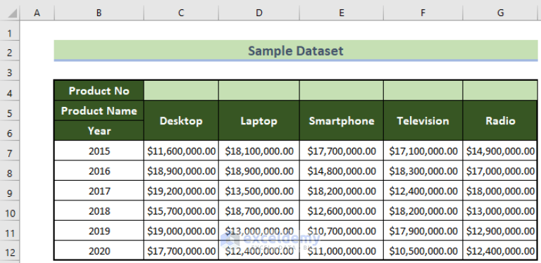 how-to-number-columns-in-excel-automatically-3-suitable-ways