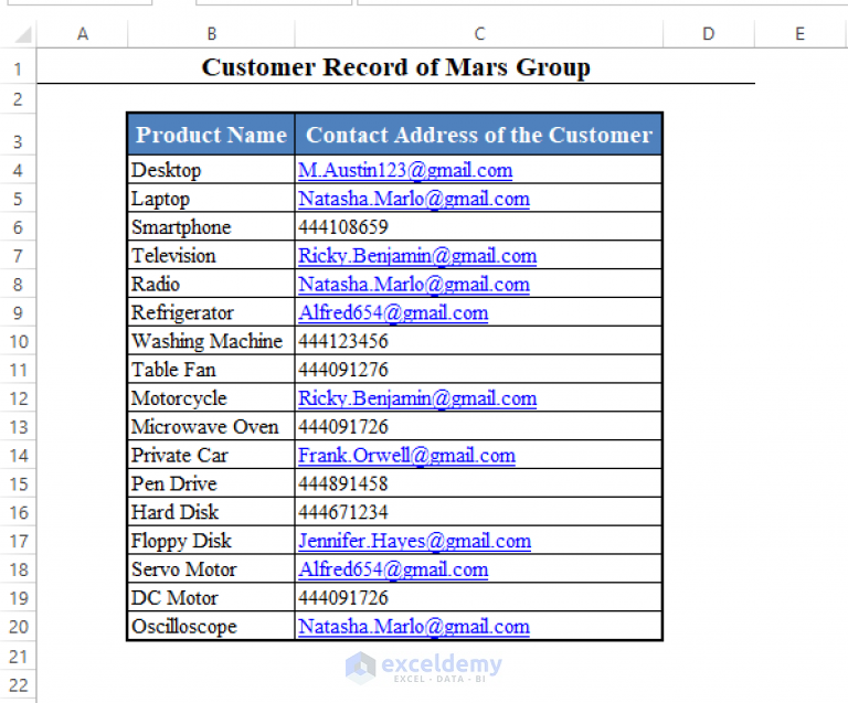 countifs-unique-values-in-excel-3-easy-ways-exceldemy