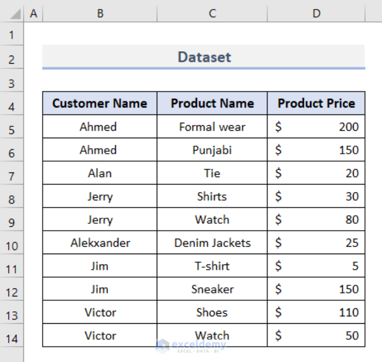 calculate-difference-between-two-rows-in-pivot-table-pivot-table-easy-step-calculator-excel