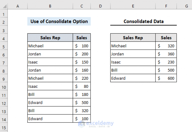 how-to-merge-duplicate-rows-in-excel-3-effective-methods-exceldemy