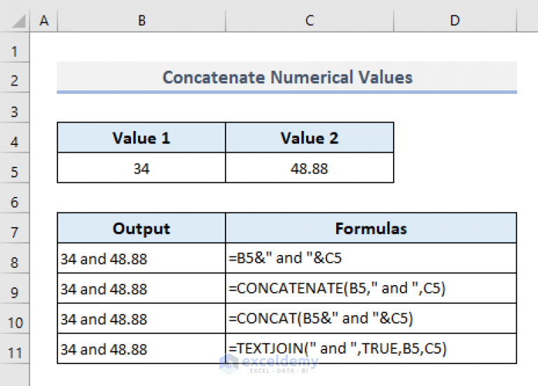 Concatenate Numbers In Excel 4 Quick Formulas Exceldemy 4414