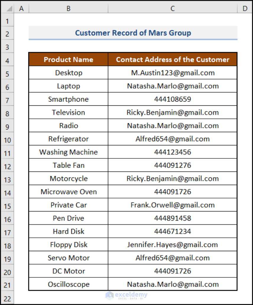 excel-pivottable-distinct-count-my-online-training-hub