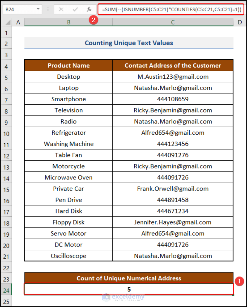 Countifs Unique Values In Excel 4 Easy Ways Exceldemy 1906