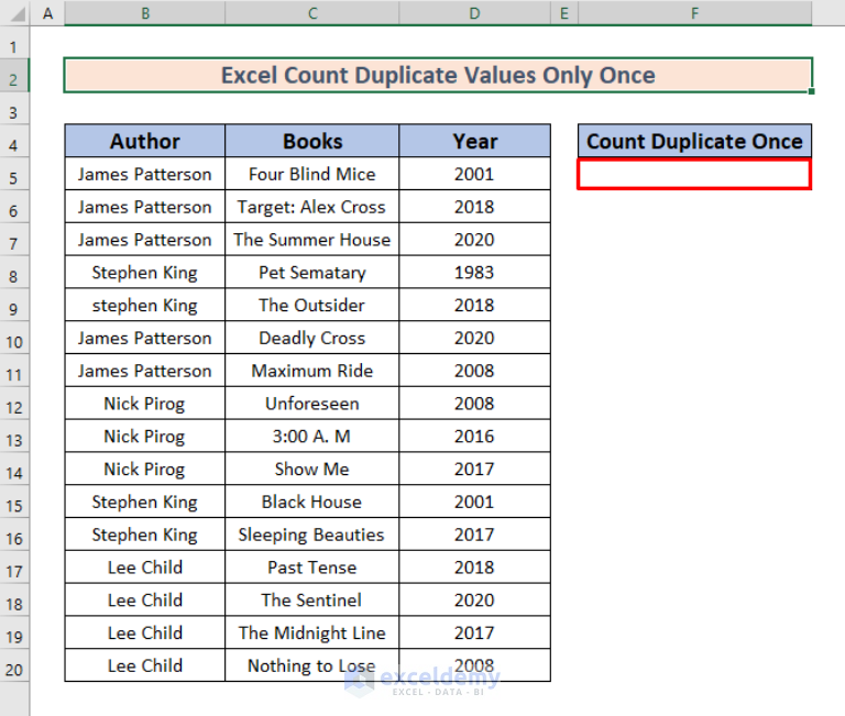 how-to-count-duplicate-values-only-once-in-excel-4-easy-ways