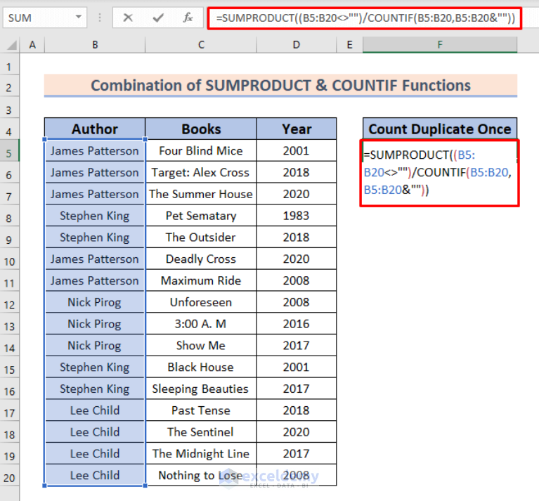 how-to-count-duplicate-values-only-once-in-excel-4-easy-ways