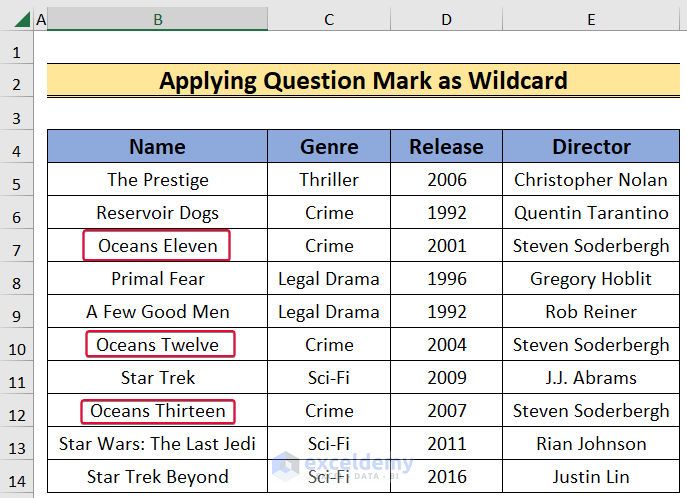 How To Find And Replace Values Using Wildcards In Excel