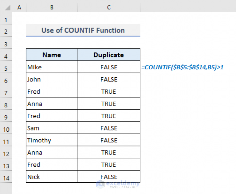 excel-formula-to-find-duplicates-in-one-column-exceldemy