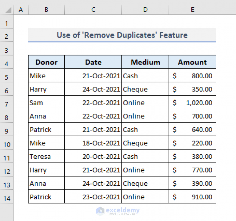 excel-remove-duplicate-rows-all-columns-lokibo